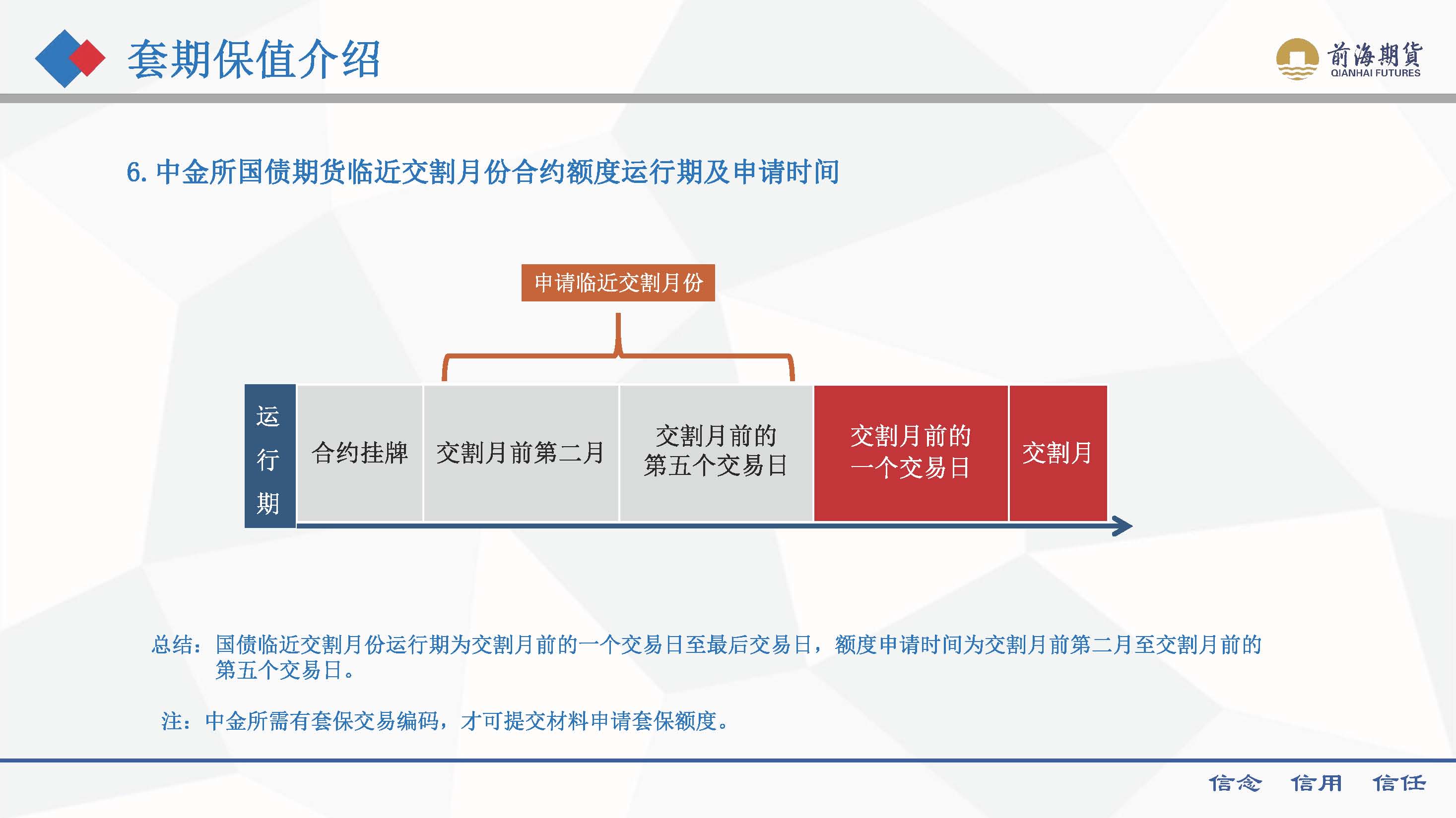 套期保值介紹 202408_頁面_09.jpg