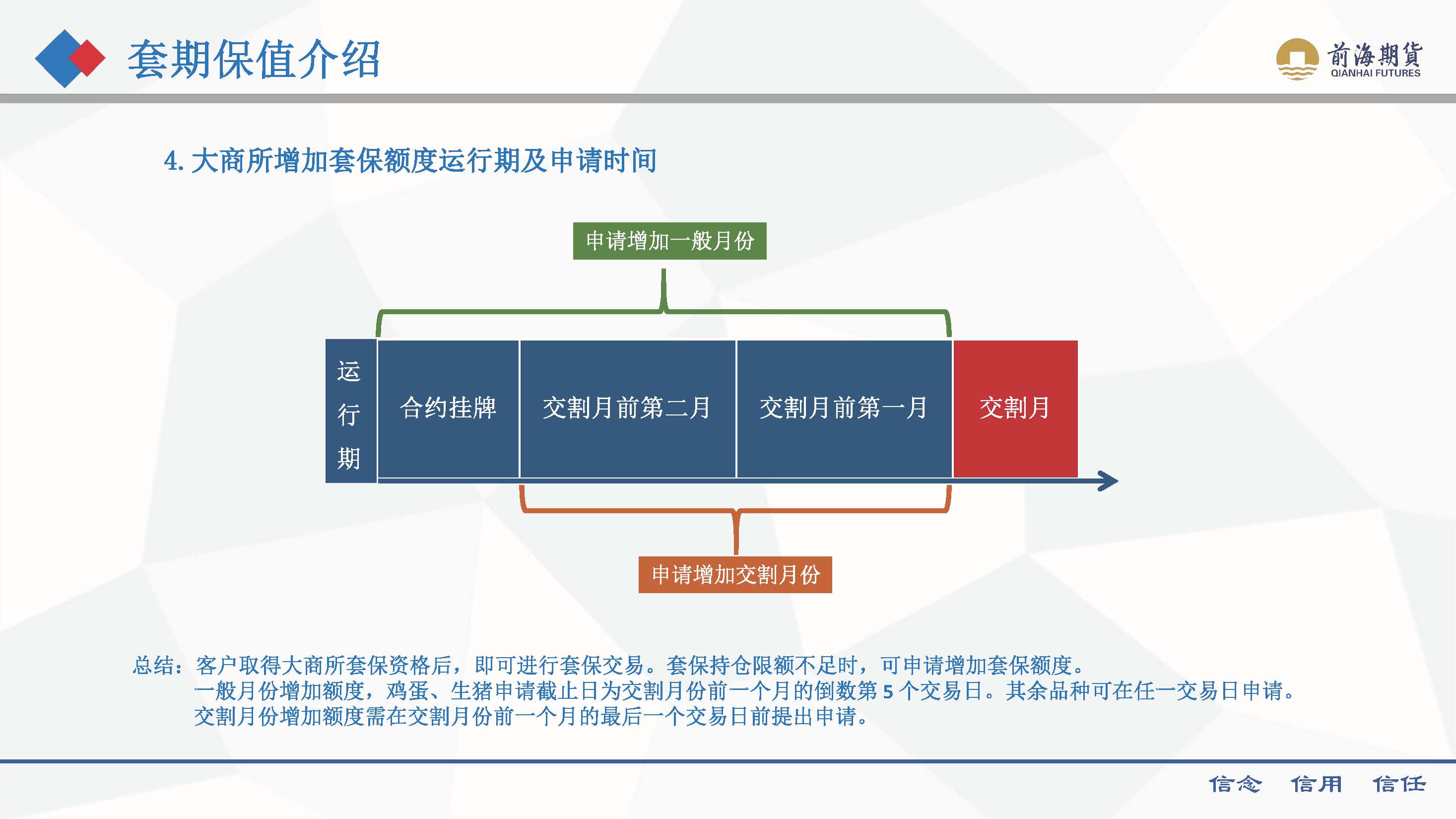 套期保值介紹 202408_頁面_07.jpg