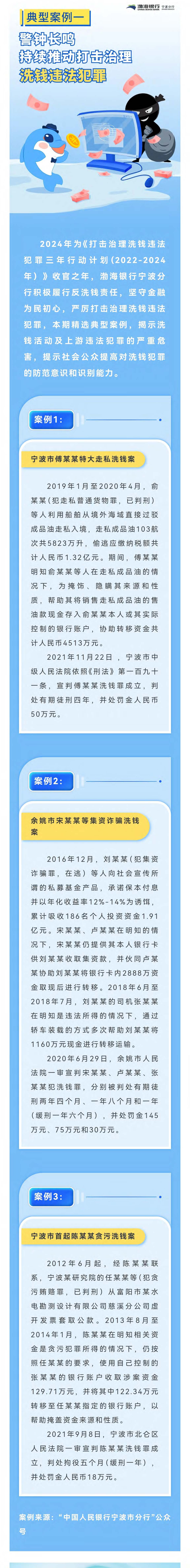 典型案例一警鐘長鳴，持續推動打擊治理洗錢違法犯罪.jpg